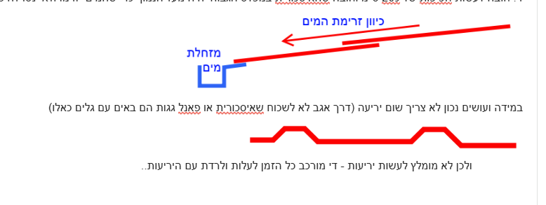 צילום מסך 2026-09-01 102310.png