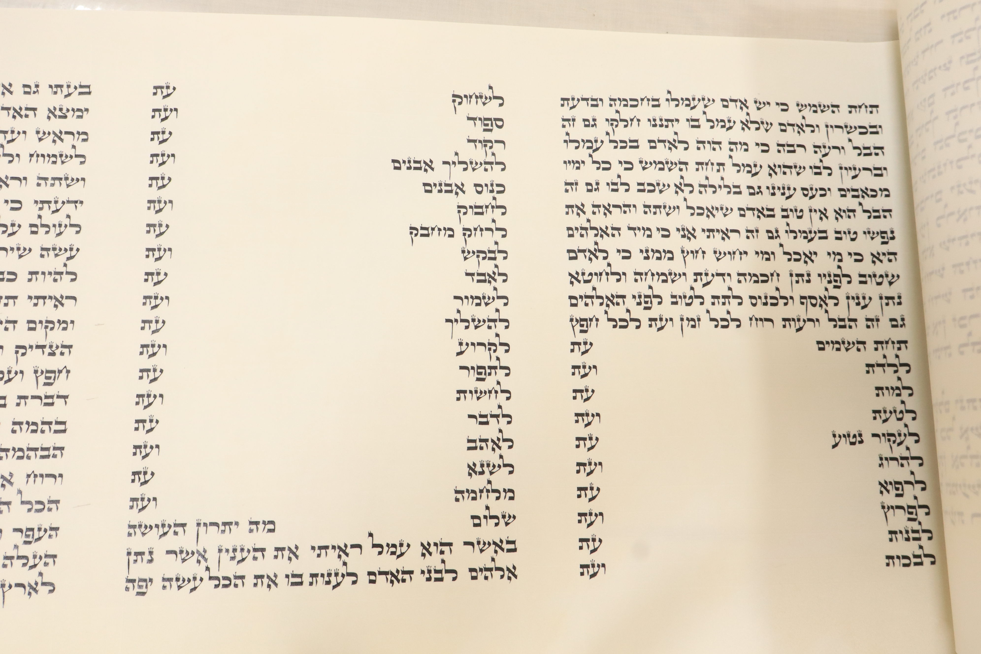 קהלת פז.JPG